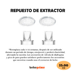 Repuestos de extractor
