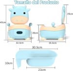 Baño Vaca - Image 5